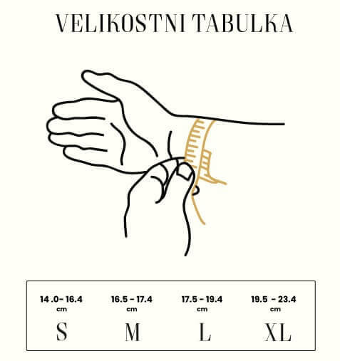 Velikostní tabulka pro náramky - CLOTHOS